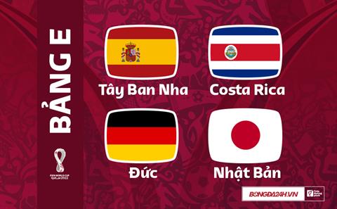 Bảng E World Cup 2022: Bất ngờ mang tên Nhật Bản?