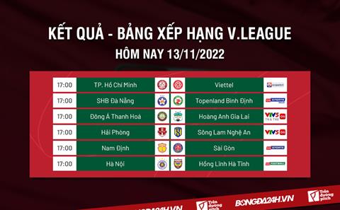 Kết quả - Bảng xếp hạng V.League 2022 hôm nay 13/11 mới cập nhật