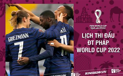 Lịch thi đấu của Đội tuyển Pháp tại VCK World Cup 2022