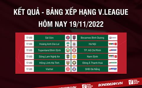 Kết quả - Bảng xếp hạng V.League 2022 hôm nay 19/11: Tạm biệt!