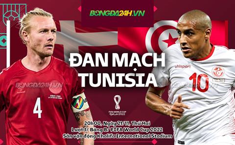 Nhận định - Đan Mạch vs Tunisia 20h00 ngày 21/11 (World Cup 2022)