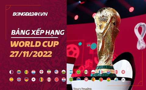 Bảng xếp hạng World Cup 2022 hôm nay 27/11: Tây Ban Nha, Bỉ có vé sớm?!