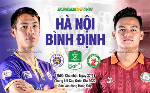 Nhận định Hà Nội vs Bình Định (17h00 ngày 27/11): Chờ màn đôi công đỉnh cao