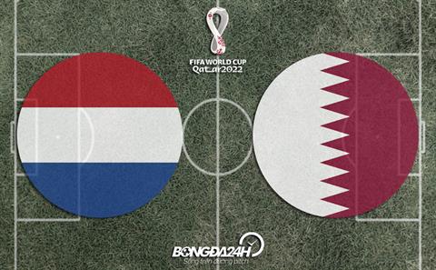 Đội hình chính thức Hà Lan vs Qatar 22h00 hôm nay 29/11 (World Cup 2022)