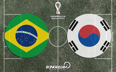 Đội hình chính thức Brazil vs Hàn Quốc 2h00 rạng sáng 6/12 (World Cup 2022)