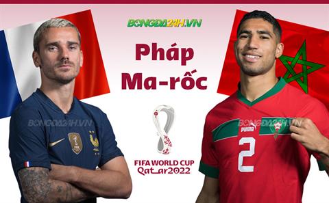 Infographic: Tương quan trước trận bán kết Pháp vs Morocco