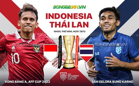 Nhận định Indonesia vs Thái Lan (16h30 ngày 28/12): Dễ có bất ngờ 