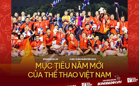 Những mục tiêu của thể thao Việt Nam trong năm mới Nhâm Dần
