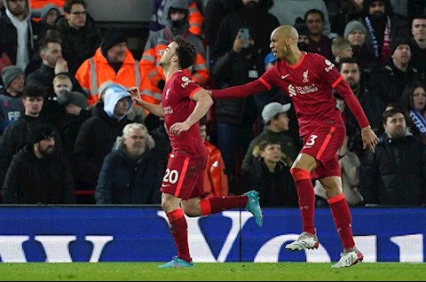 Những con số không thể bỏ qua sau trận Liverpool 2-0 Leicester