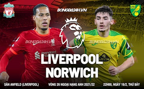 Nhận định Liverpool vs Norwich (22h00 ngày 19/2): The Kop thị uy sức mạnh