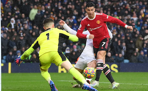 Cristiano Ronaldo nói gì sau chiến thắng giòn giã của MU trước Leeds?