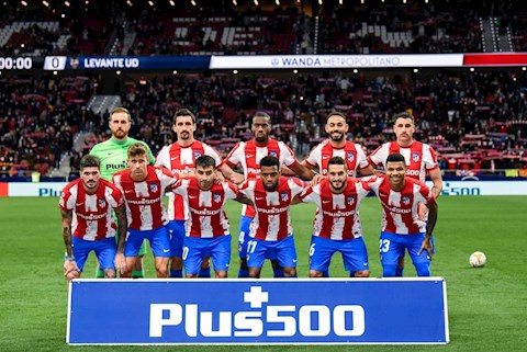 Atletico Madrid dẫn đầu La Liga ở thông số đặc biệt