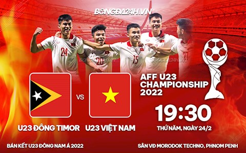 Nhận định U23 Việt Nam vs U23 Timor Leste (19h30 ngày 24/2): Còn người là còn hy vọng