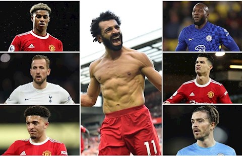 Vị trí sút ở Premier League thay đổi như thế nào theo thời gian?