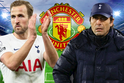 Đây! Đội hình MU mùa tới khi có cả Antonio Conte và Harry Kane