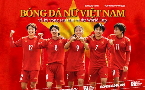 Bóng đá nữ Việt Nam và kỳ vọng sau tấm vé dự World Cup