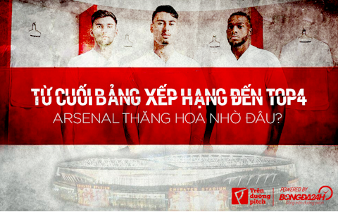 Từ cuối bảng xếp hạng lên top 4: Arsenal thăng hoa nhờ đâu?
