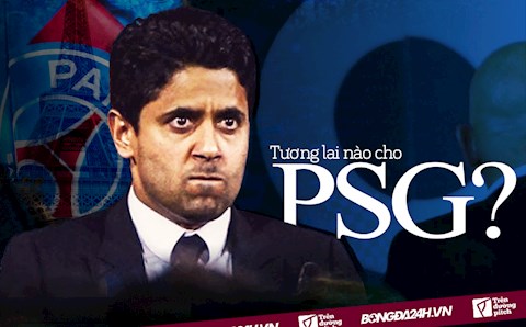 Tương lai PSG trong cơn giận của Al-Khelaifi