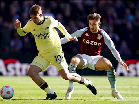 Chấm điểm các cầu thủ Arsenal trước Aston Villa: Sự trở lại của Smith Rowe
