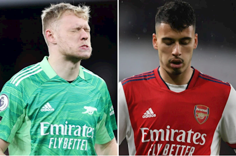 Vì sao Aaron Ramsdale và Gabriel Martinelli vắng mặt trước Aston Villa?