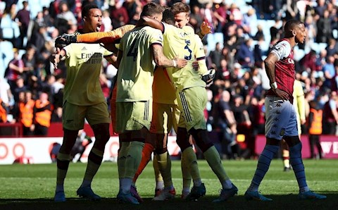 Sao Aston Villa chỉ trích cách ăn mừng chiến thắng của Arsenal