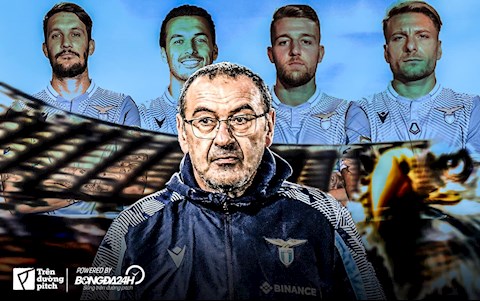 Lazio của Mauricio Sarri: Đội bóng sắc bén nhất Châu Âu