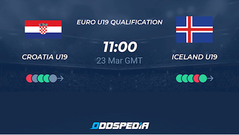 Nhận định,  U19 Croatia vs U19 Iceland 18h00 ngày 23/3 (U19 châu Âu 2022)