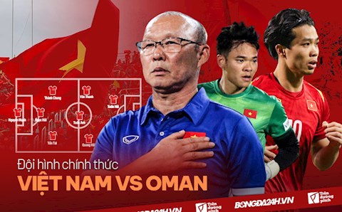 Đội hình ra sân ĐT Việt Nam: Nguyên Mạnh bắt chính, Công Phượng dự bị