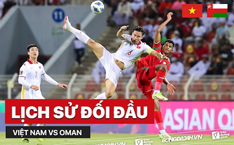 Lịch sử đối đầu Việt Nam vs Oman trước trận đấu tại VL World Cup 2022 hôm nay 24/3