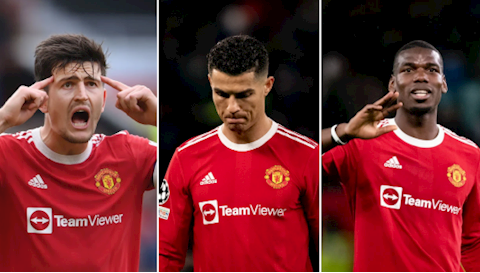 3 cầu thủ Erik ten Hag cần loại bỏ ở MU?
