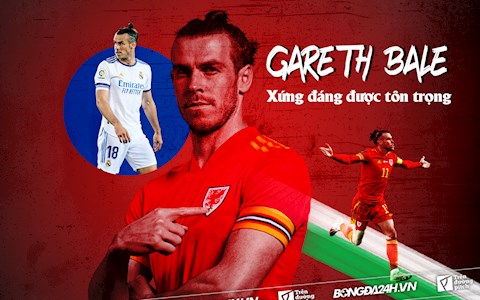 Gareth Bale xứng đáng được tôn trọng