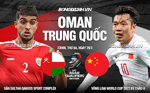 Nhận định Oman vs Trung Quốc 23h00 ngày 29/3 (Vòng loại World Cup 2022)