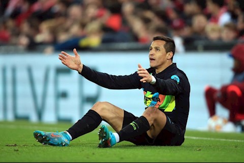 Inter Milan chuẩn bị thanh lý bom xịt Alexis Sanchez