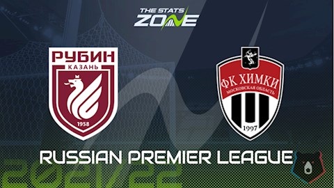 Nhận định,  Rubin Kazan vs Khimki 23h00 ngày 1/4 (VĐQG Nga 2021/22)