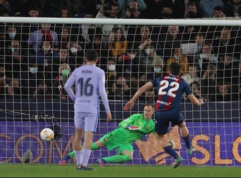 Barca là đội đầu tiên làm được điều này trong lịch sử La Liga?