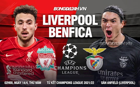 Nhận định Liverpool vs Benfica (2h00 ngày 14/4): Thong dong hoàn thành nhiệm vụ