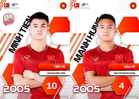 Sao trẻ HAGL trong đội hình U17 Việt Nam được giữ lại ở Đức
