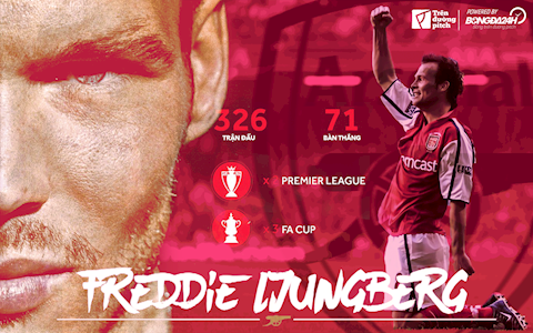 Freddie Ljungberg: Vẫn còn một Beckham khác tại Highbury