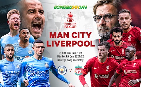 Nhận định Man City vs Liverpool (21h30 ngày 16/4): Man City loạng choạng tới Wembley