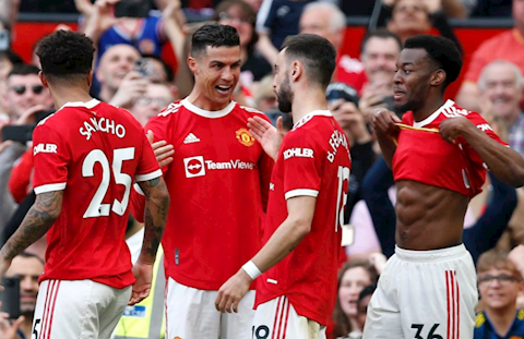 Chấm điểm các cầu thủ MU trước Norwich: Vinh danh Cristiano Ronaldo