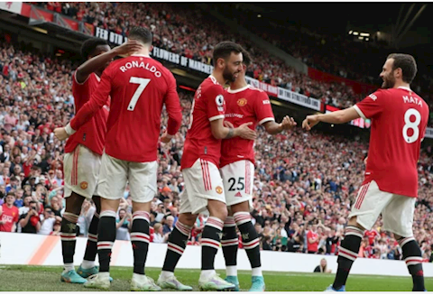 Liverpool lo lắng nhất khi MU đánh bại Norwich