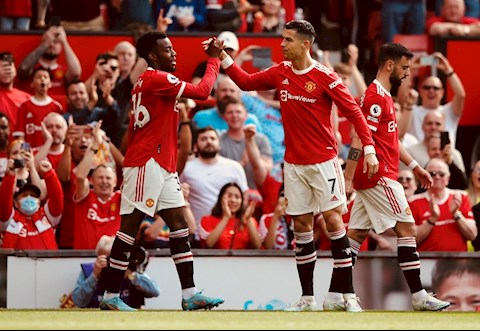 Những con số không thể bỏ qua sau trận MU 3-2 Norwich