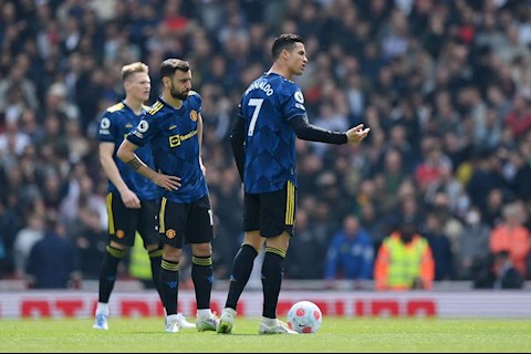 Chấm điểm các cầu thủ MU trước Arsenal: Ronaldo không thể cứu Quỷ đỏ