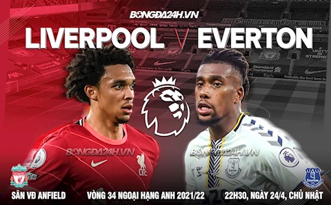Nhận định Liverpool vs Everton (22h30 ngày 24/4): Khó cản Lữ đoàn đỏ