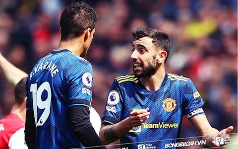 Công tác huấn luyện có là nguyên nhân cho màn trình diễn thất vọng của Man United?