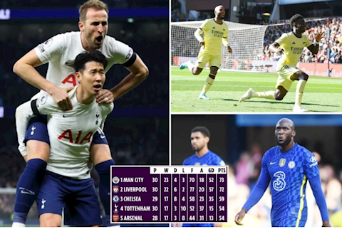 Arsenal và Tottenham đẩy Chelsea khỏi Top 4?