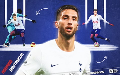 Rodrigo Bentancur: Vòng bi trong cỗ máy của Conte