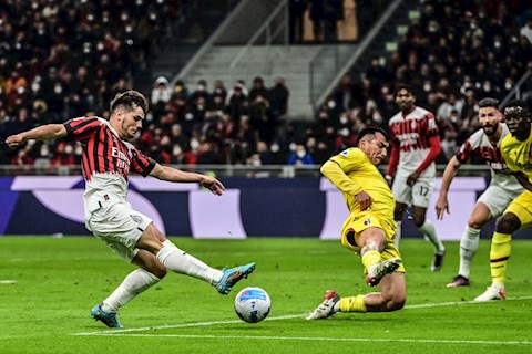 Bất ngờ với số pha dứt điểm của AC Milan trước Bologna