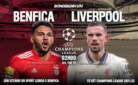 Nhận định Benfica vs Liverpool (2h00 ngày 6/4): Phô trương sức mạnh