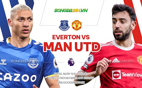 Nhận định Everton vs MU (18h30 ngày 9/4): “Robinhood” ứng cứu Everton